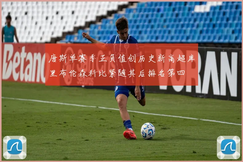 唐斯单赛季正负值创历史新高超库里布伦森科比紧随其后排名第四